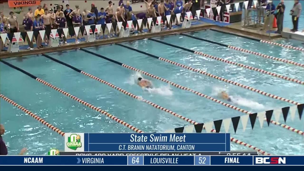 BCSN's Coverage of the OHSAA State Swim Meet BCSN